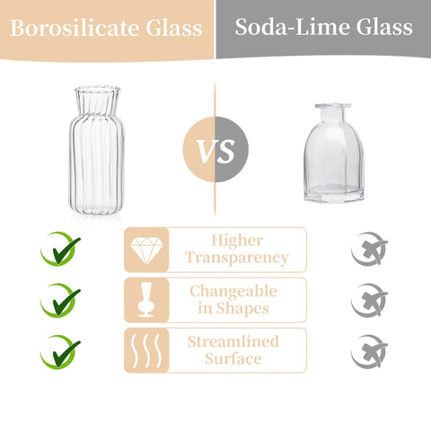 1/2/3pcs Nordic Creative Transparent Vases Glass Bottle Flower Pot Hydroponic Terrarium Arrangement Container Table Vase Decor