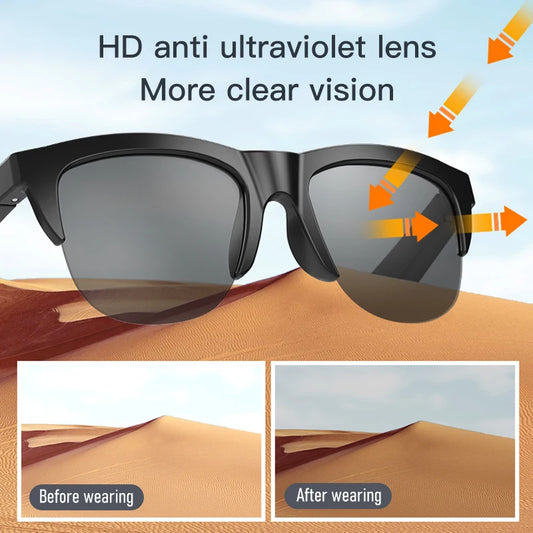 Sunglasses with Built-in Bluetooth Earphones!